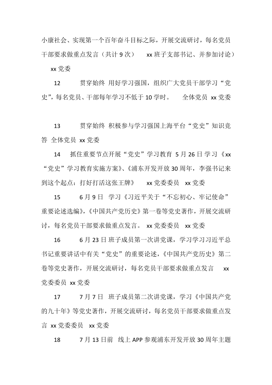 党史学习教育具体工作安排计划表.docx_第2页