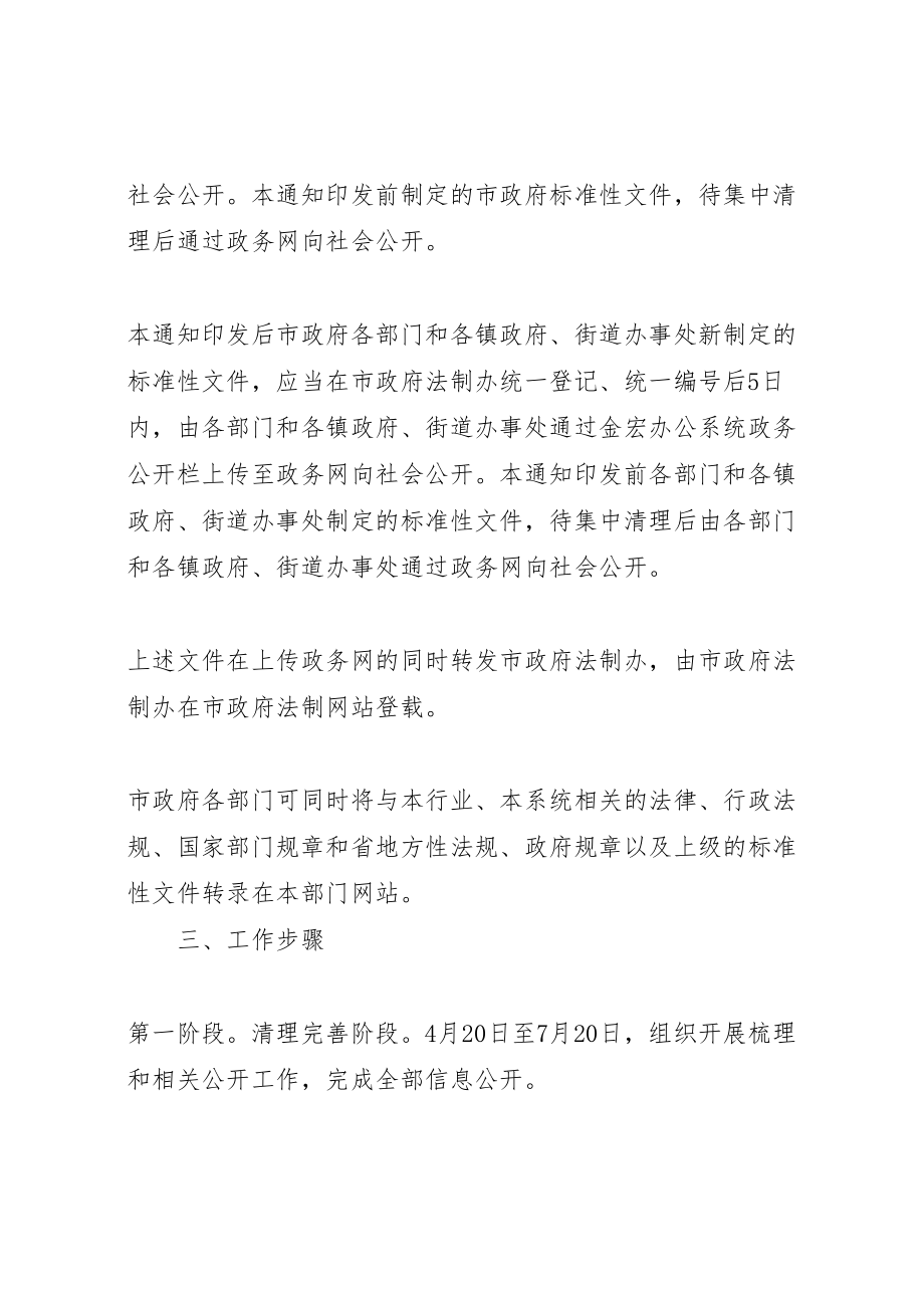 2023年市政办规范性文件信息公开方案.doc_第2页