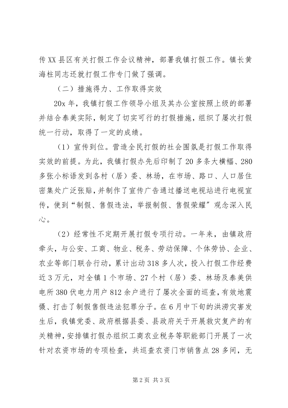 2023年镇打假工作情况汇报.docx_第2页