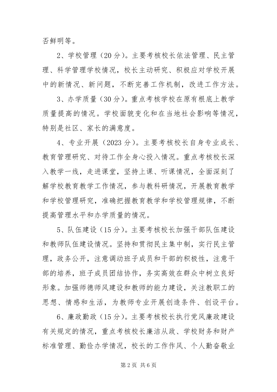 2023年中小学校长班主任及教师绩效考评办法.docx_第2页