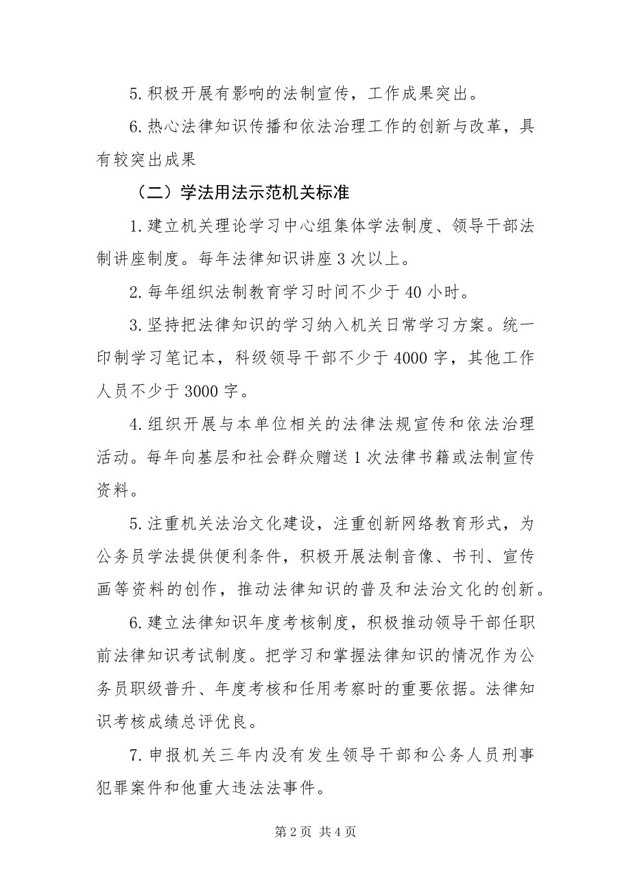 2023年招商局学法用法活动实施方案.docx_第2页