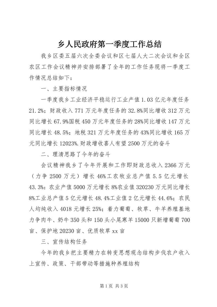 2023年乡人民政府第一季度工作总结.docx_第1页