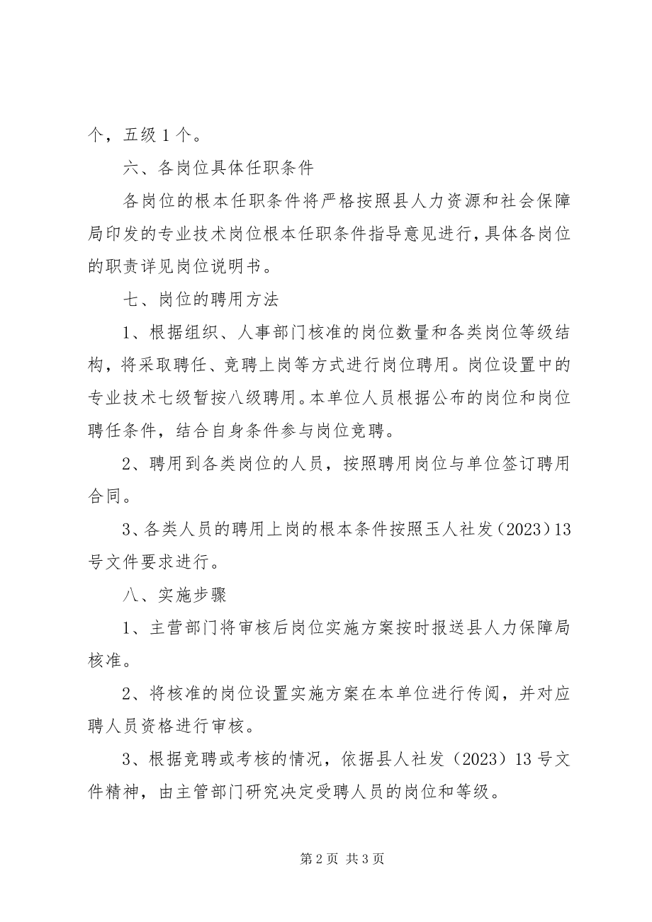 2023年科技局岗位设置指导方案.docx_第2页