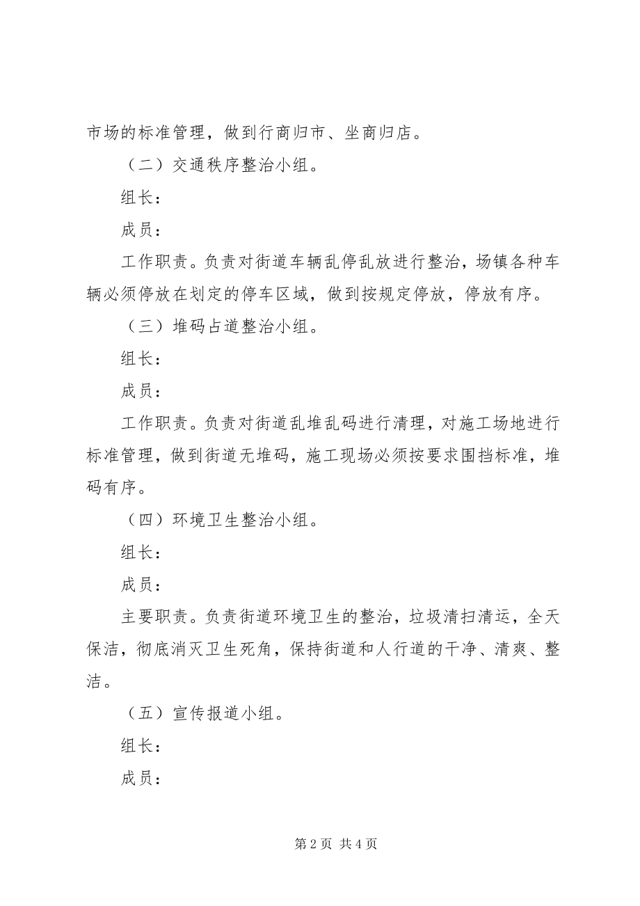 2023年强力推进环境综合整治实施方案.docx_第2页