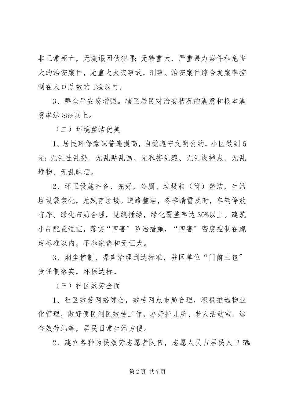 2023年社区文明小区创建工作计划.docx_第2页