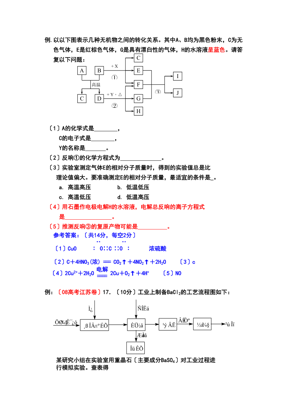 2023年浙江省杭州市高三化学教研活动资料（5套）化学应试技巧例题化学应试技巧例题高中化学.docx_第1页