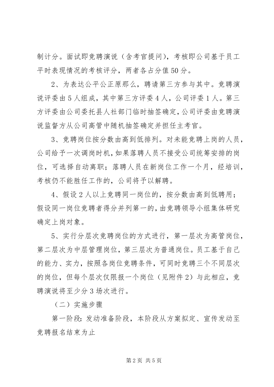 2023年竞聘上岗实施方案.docx_第2页