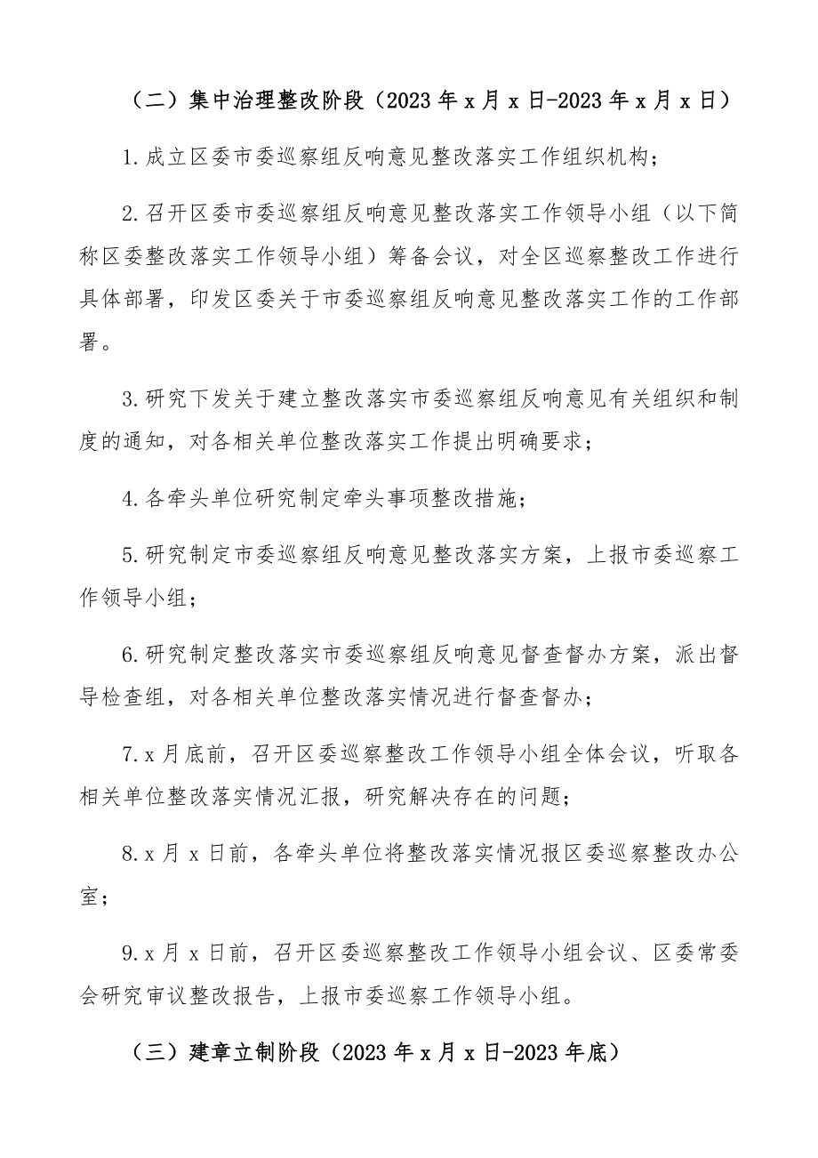 2023年巡察反馈意见整改方案区级.docx_第3页