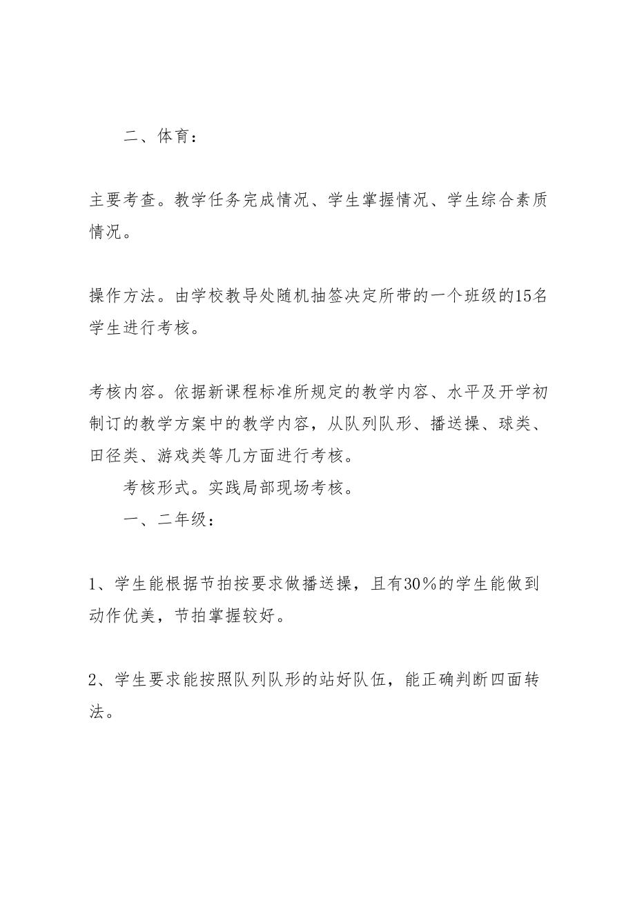 2023年乐龙小学音体美学科评价考核方案.doc_第2页