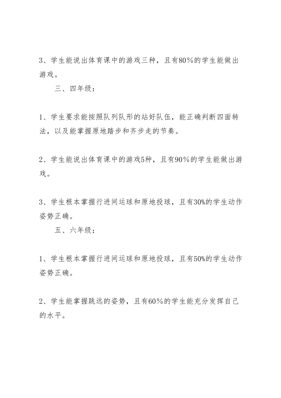 2023年乐龙小学音体美学科评价考核方案.doc_第3页