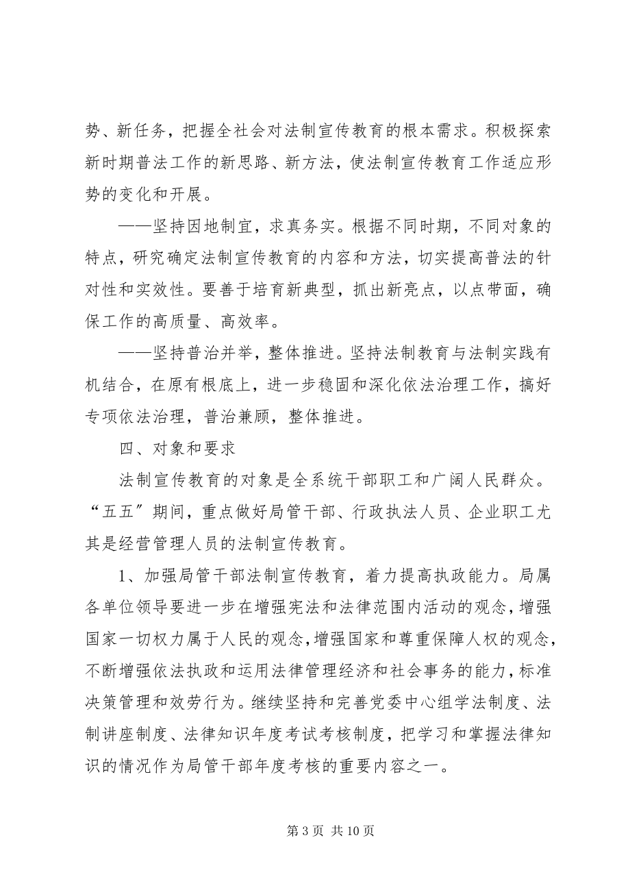 2023年县交通系统五五普法工作规划.docx_第3页