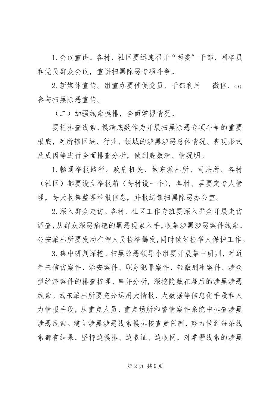 2023年乡镇扫黑除恶专项斗争实施方案.docx_第2页