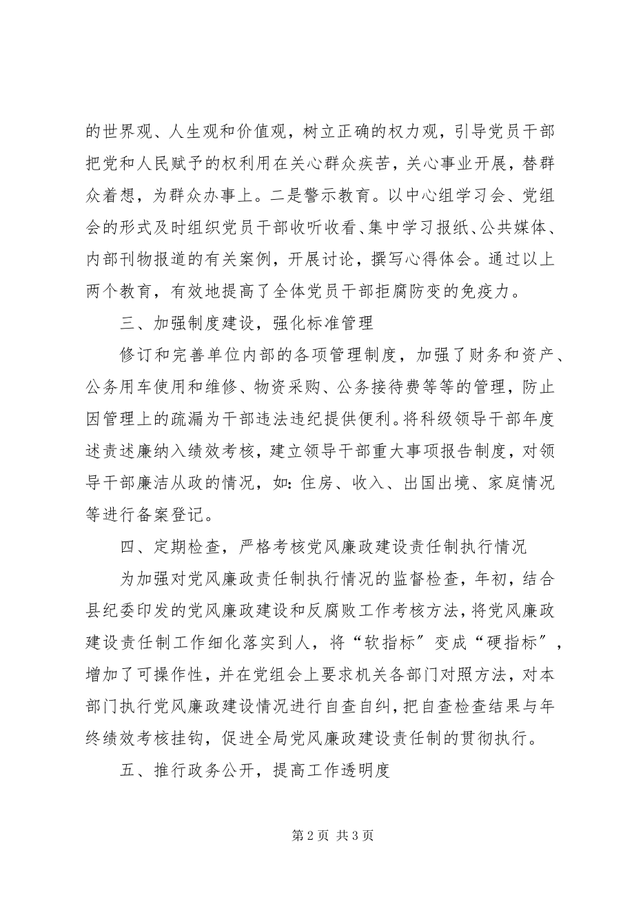 2023年县防震减灾局党风廉政建设责任制工作总结.docx_第2页