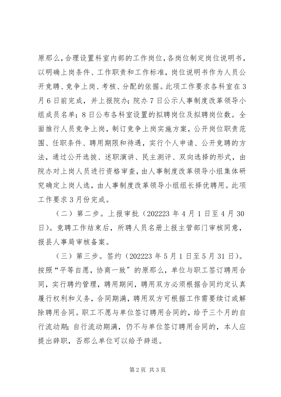 2023年县医院人事制度改革实施方案.docx_第2页