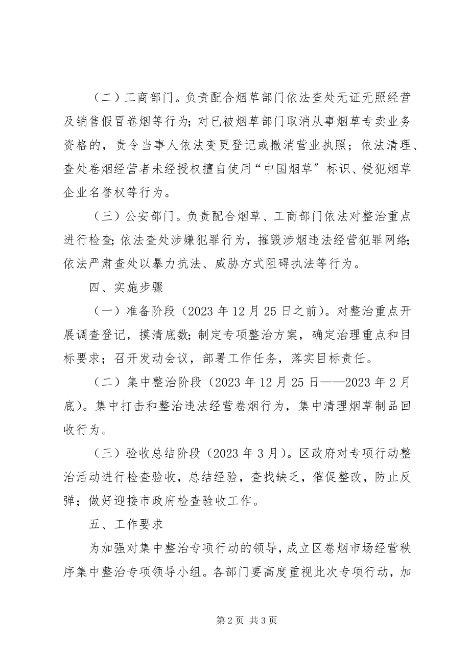 2023年卷烟市场集中整治方案.docx_第2页