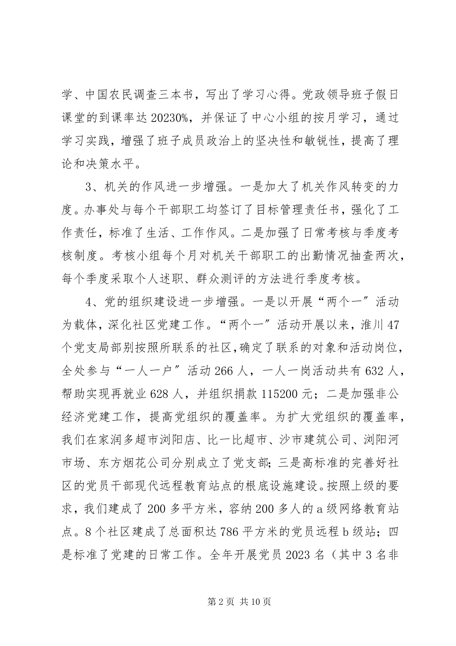 2023年街道工委办事处度工作总结学习心得.docx_第2页