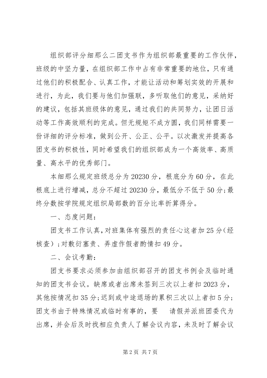 2023年组织部评分细则.docx_第2页