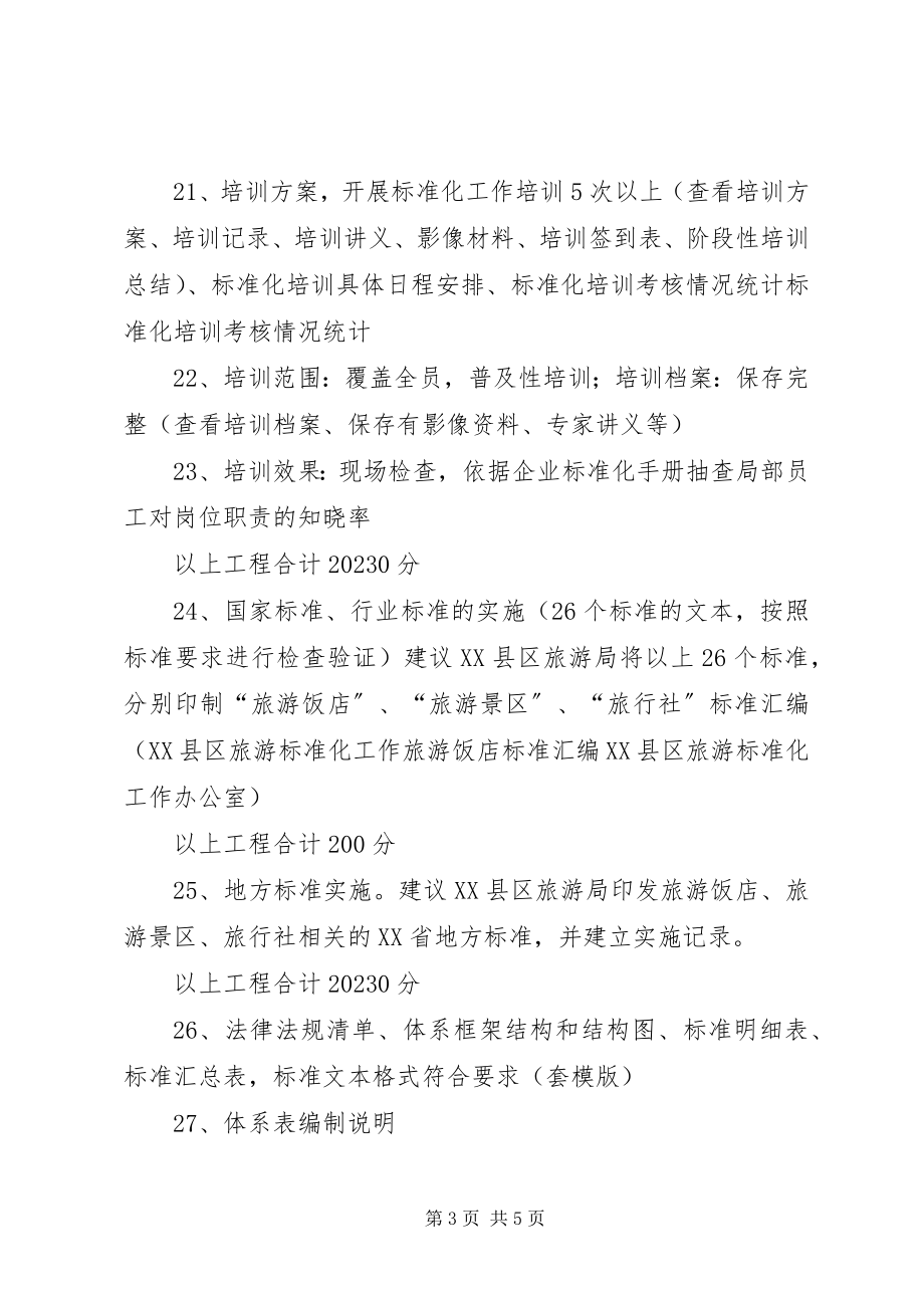 2023年标准化试点企业汇报材料样板清单新编.docx_第3页