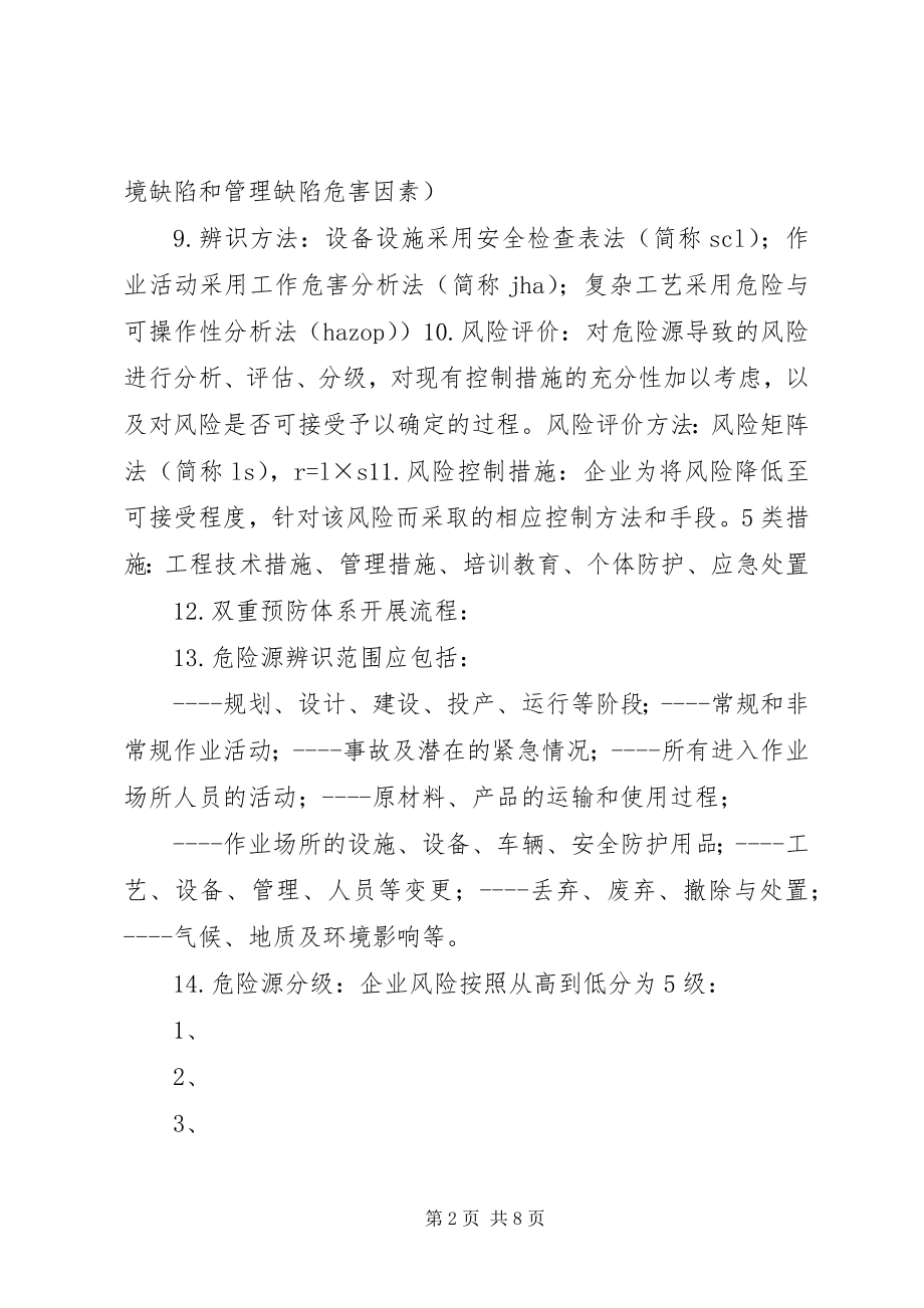 2023年两个体系建设应知应会.docx_第2页