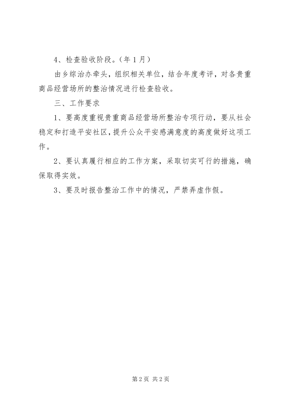 2023年经营场所治安防范整治方案.docx_第2页