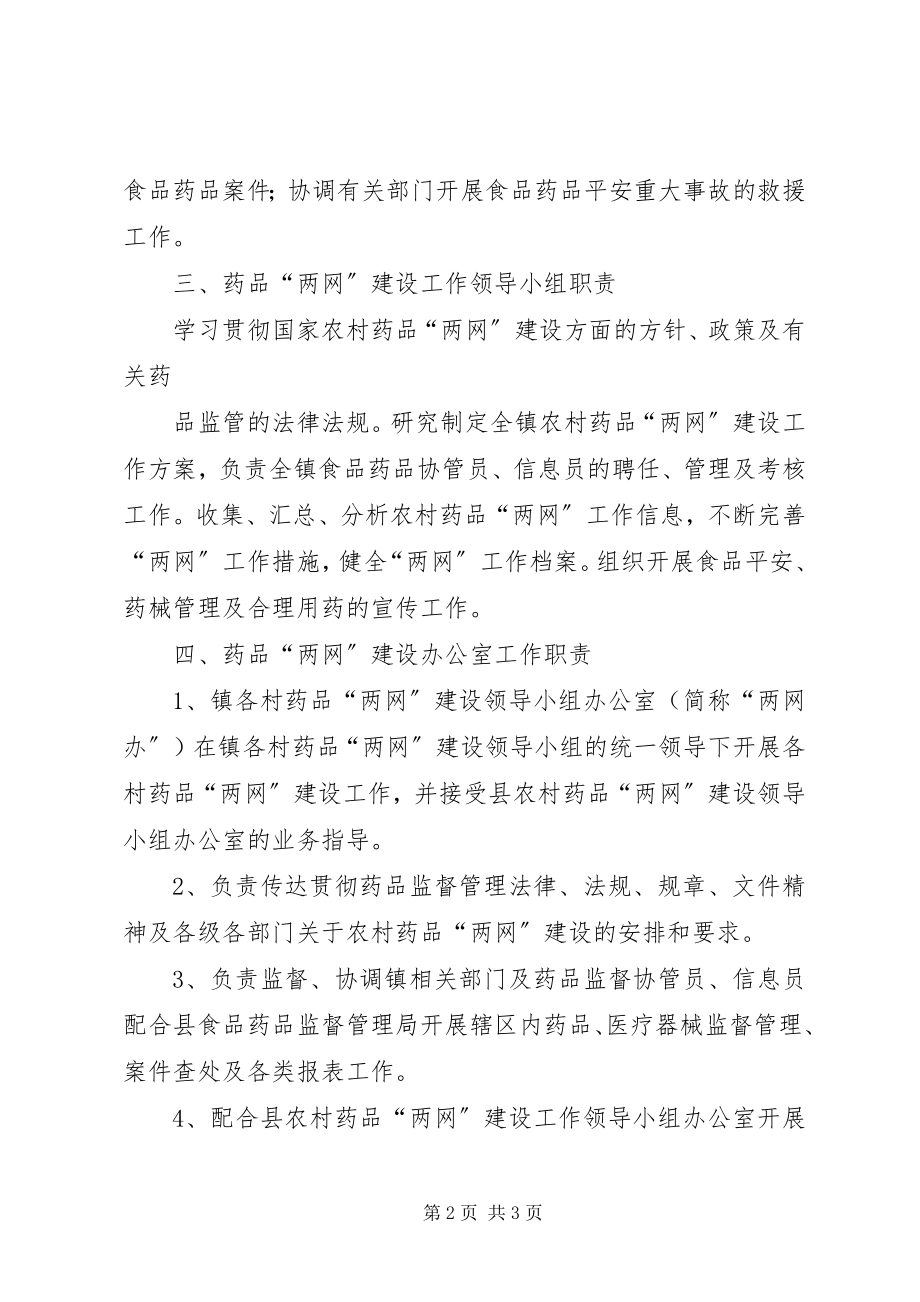 2023年巴格其镇食品药品安全评估及药品“两网”新编.docx_第2页