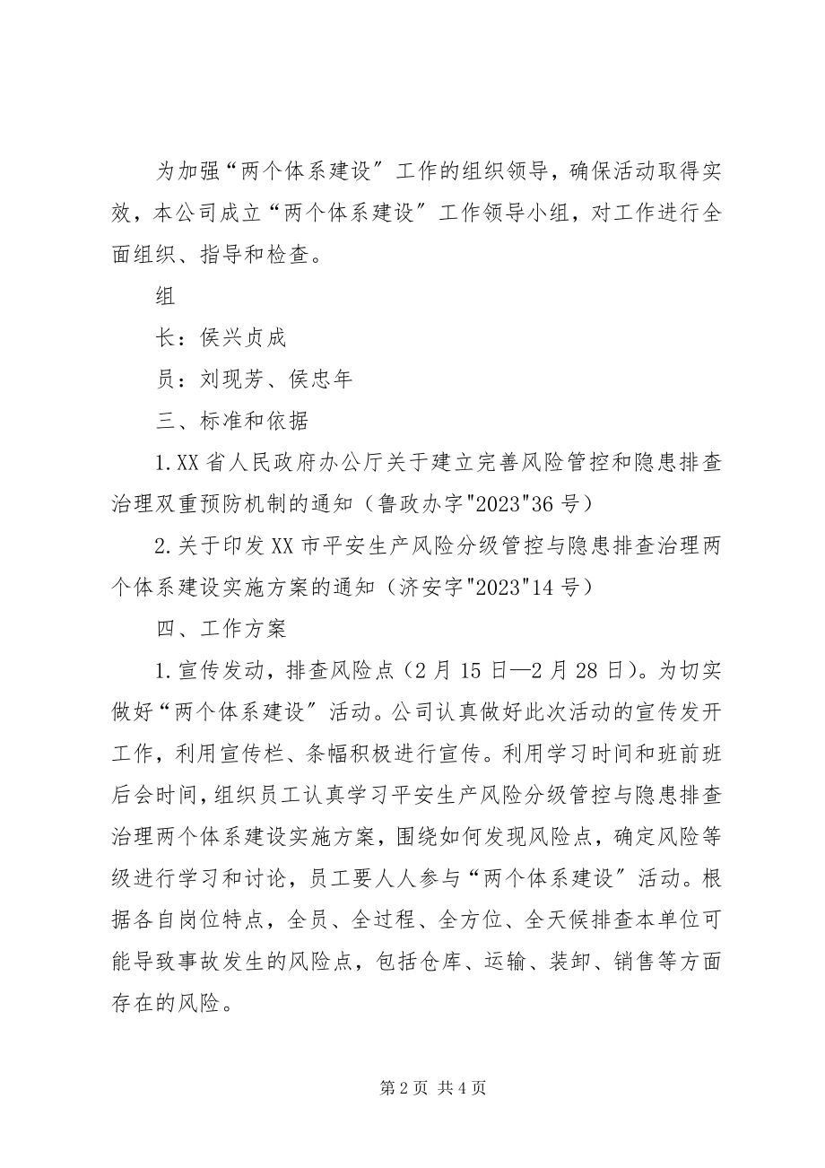 2023年双预防两个体系建设实施方案.docx_第2页