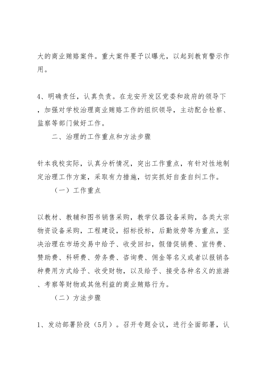 2023年学校反商业贿赂实施方案 7.doc_第3页