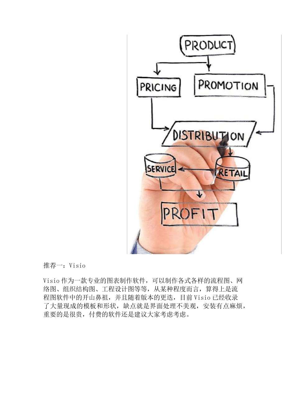 2023年几款常用流程图绘制软件对比介绍.doc_第2页