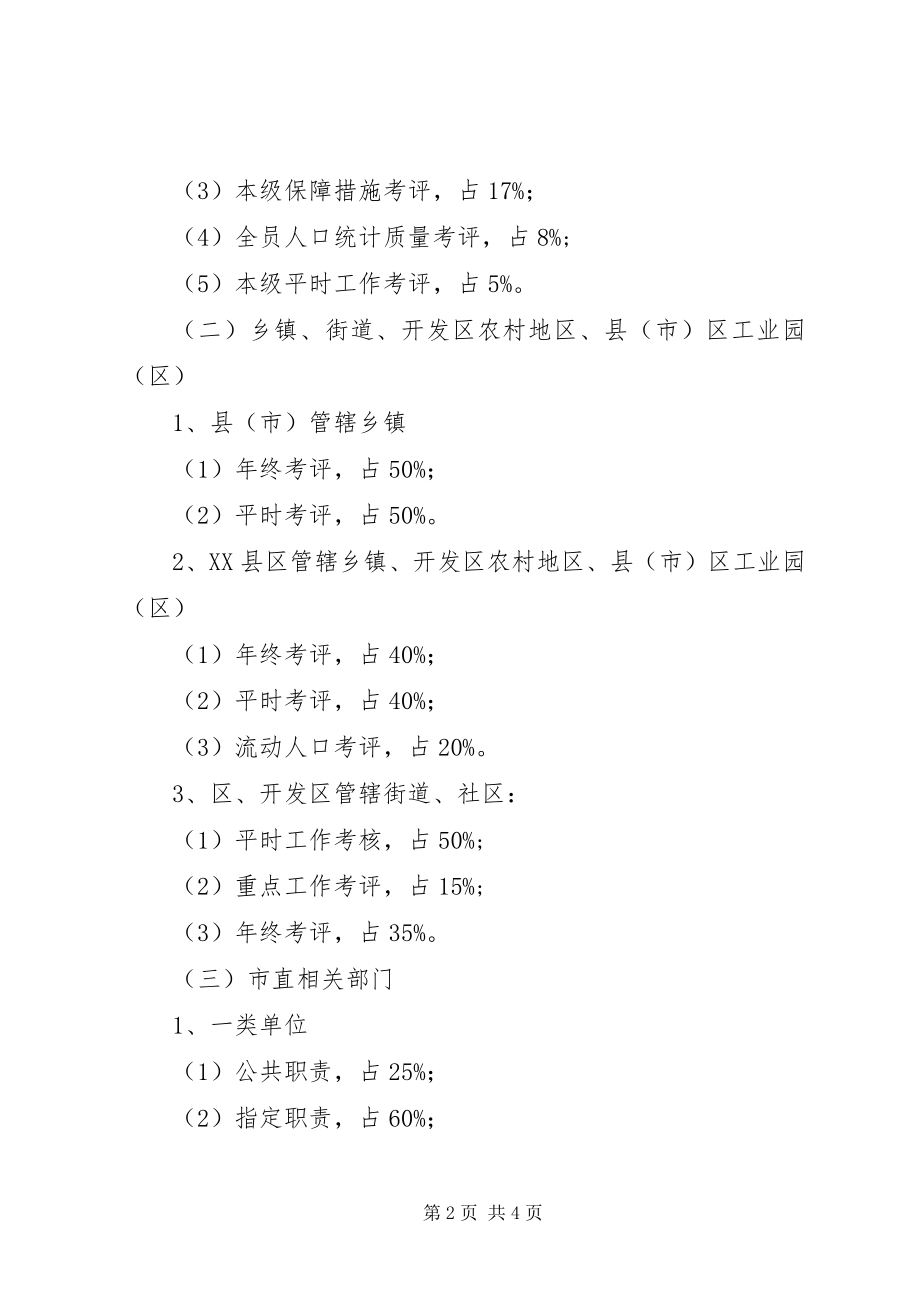 2023年计生委目标考评指导方案.docx_第2页