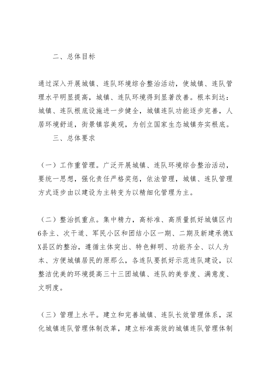 2023年三十三团城镇及连队环境综合整治实施方案年.doc_第2页