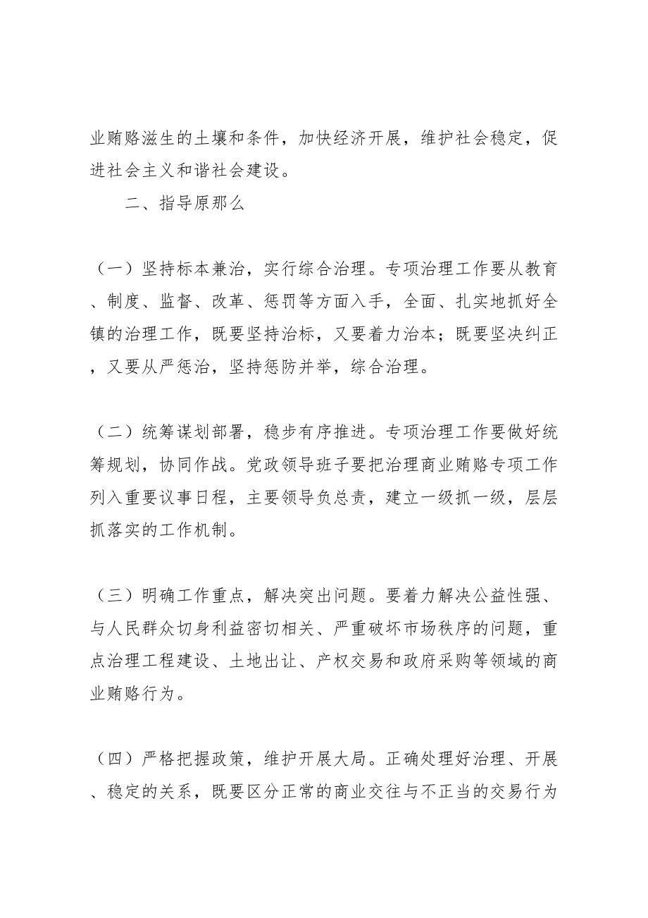 2023年乡镇治理商业贿赂专项工作实施方案 2.doc_第2页