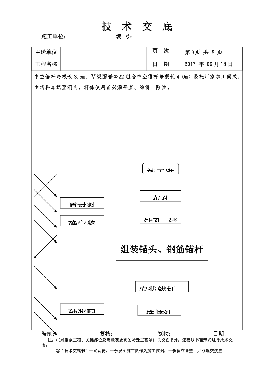 隧道组合中空锚杆.docx_第3页