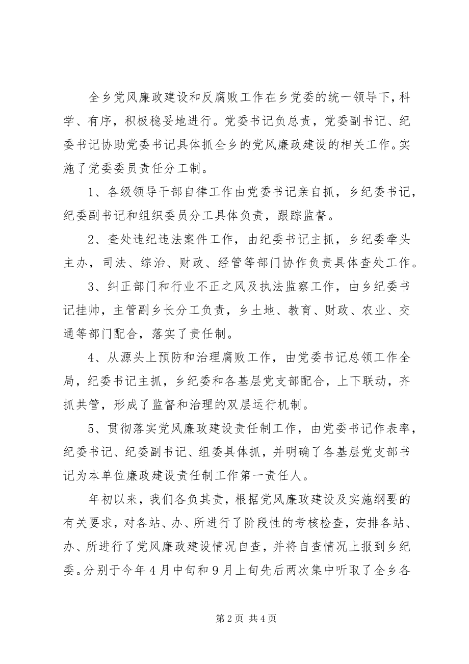 2023年XX乡贯彻党风廉政建设责任制情况汇报新编.docx_第2页