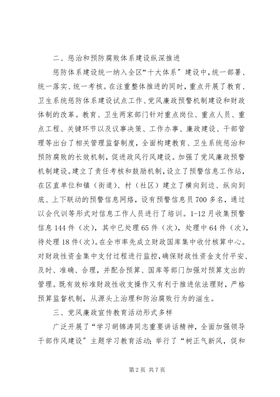 2023年纪委反腐倡廉工作总结.docx_第2页