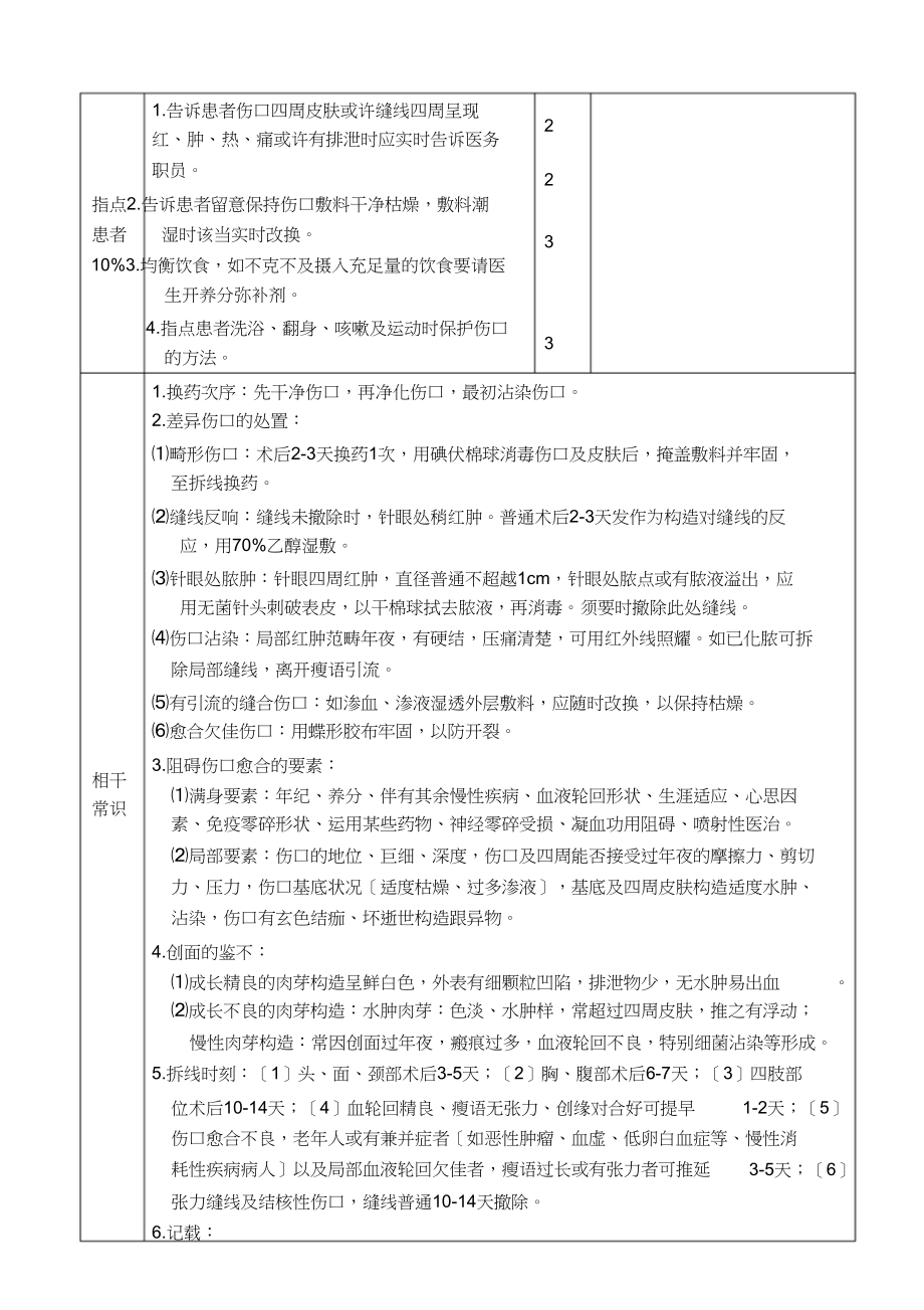 2023年伤口护理操作标准.docx_第2页