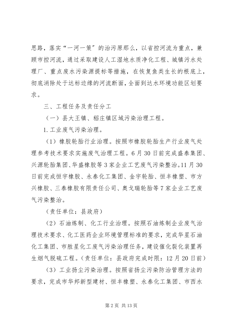 2023年公共环境改善指导方案.docx_第2页