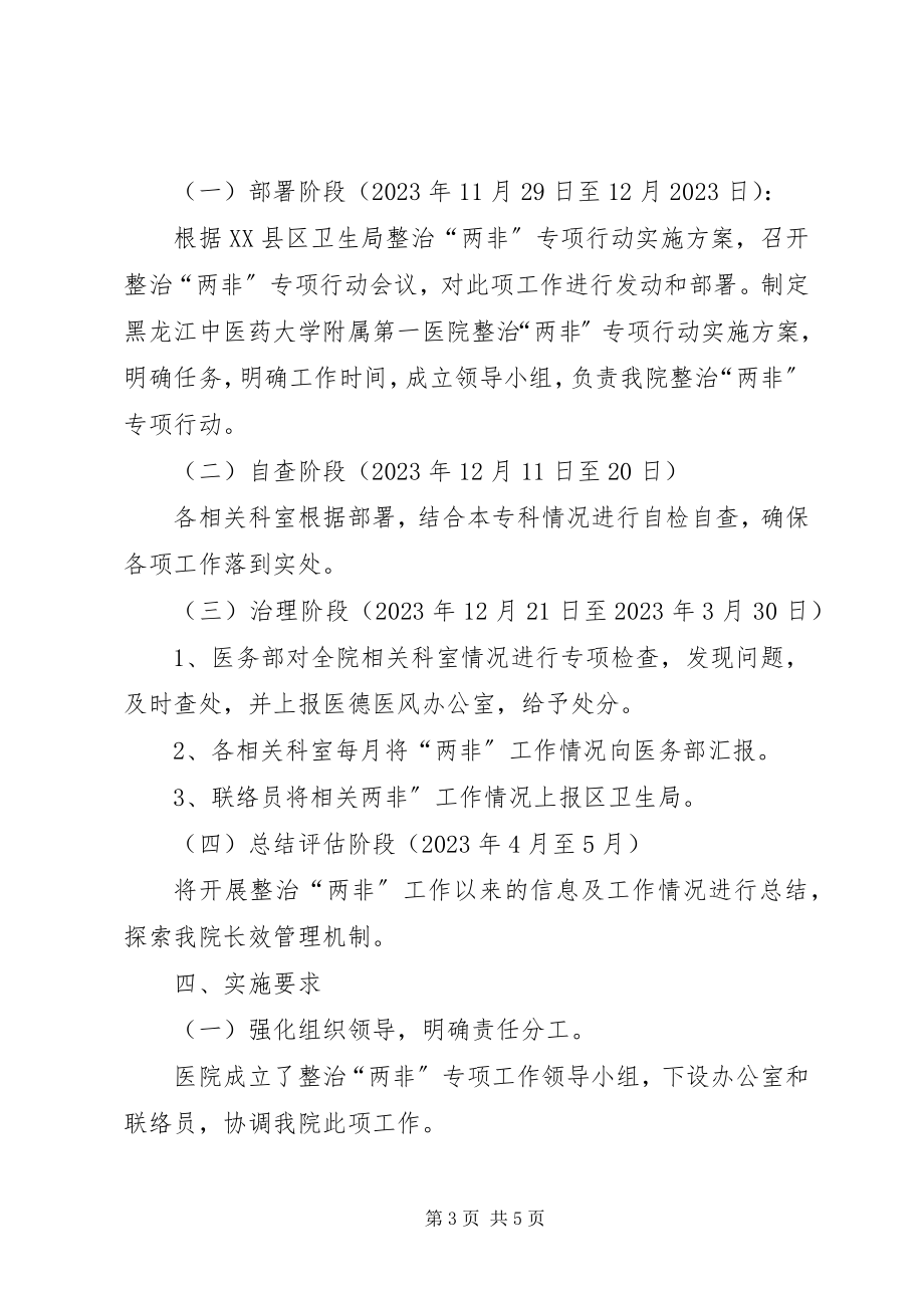 2023年三非专项整治行动实施方案.docx_第3页