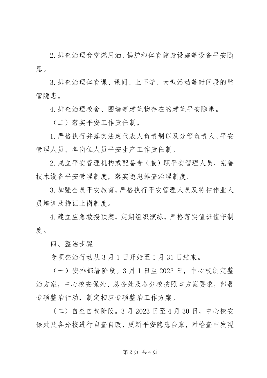 2023年人员密集场所安全专项整治行动总结.docx_第2页