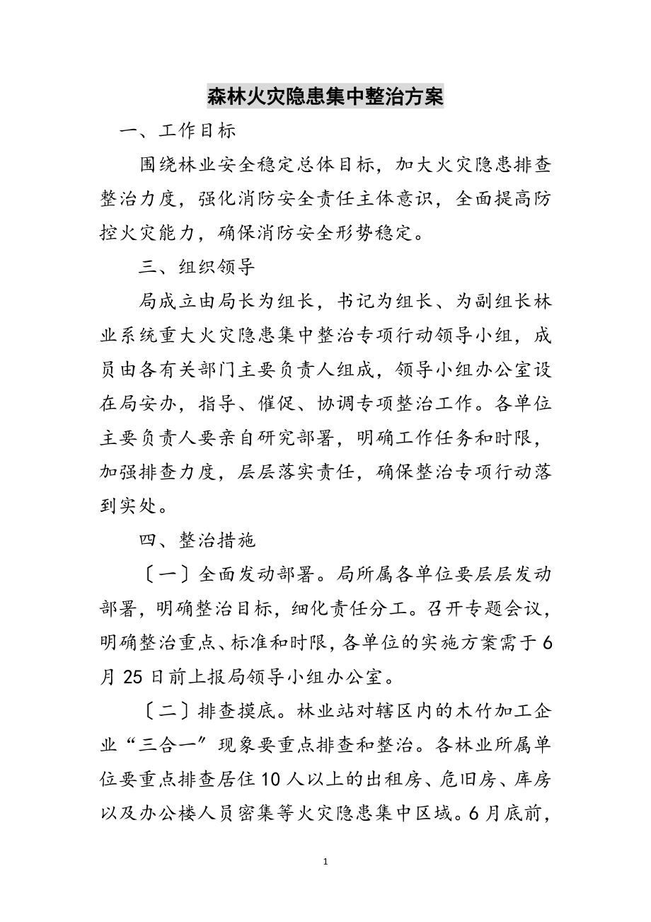 2023年森林火灾隐患集中整治方案范文.doc_第1页