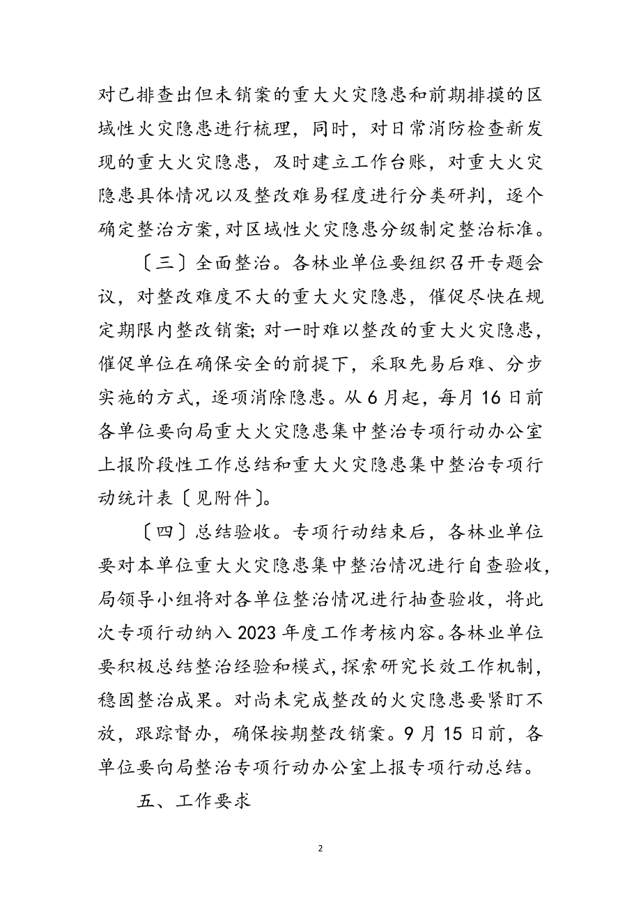 2023年森林火灾隐患集中整治方案范文.doc_第2页