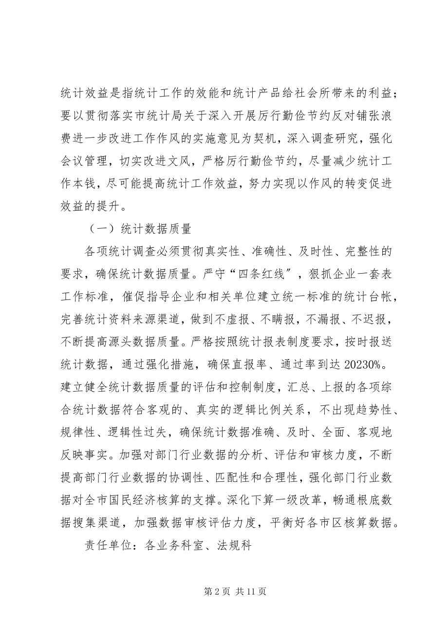 2023年统计质量效益年实施方案.docx_第2页