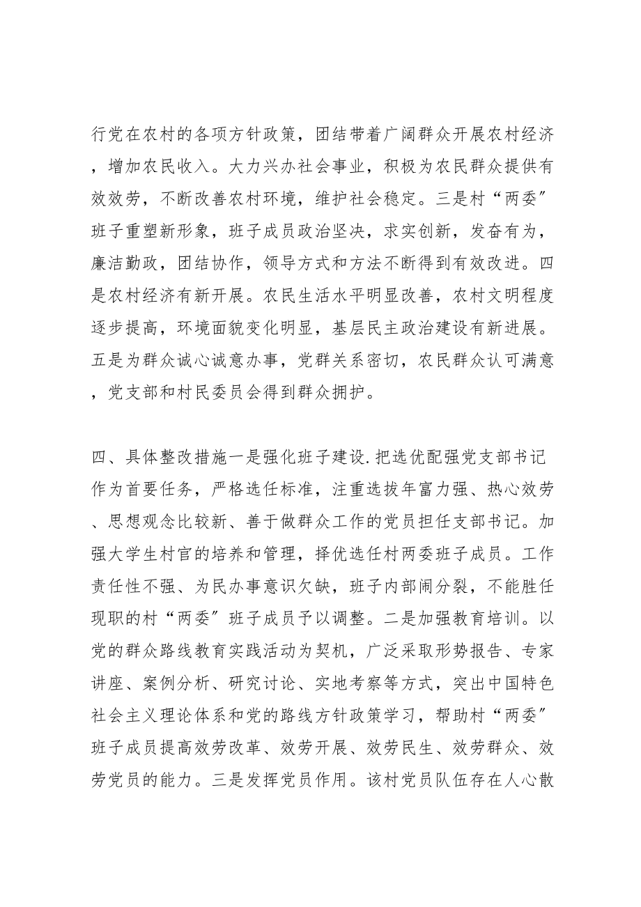 2023年乡镇整顿软弱涣散基层党组织实施方案.doc_第3页