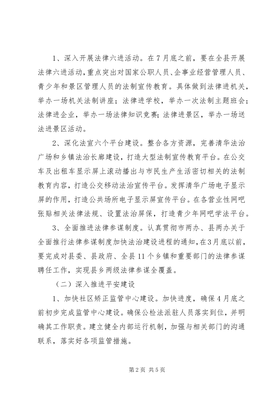 2023年廉洁司法教育活动总结.docx_第2页