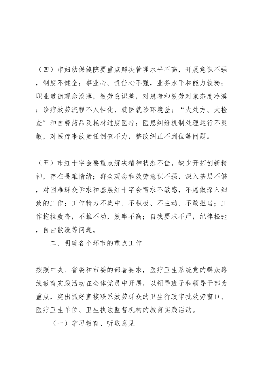 2023年党的群众路线教育实践活动实施方案 6.doc_第3页