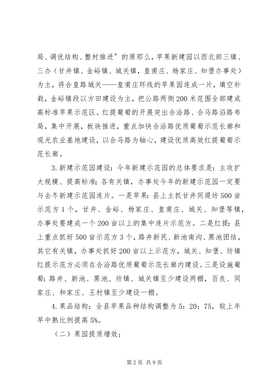 2023年果业经营度指导方案.docx_第2页