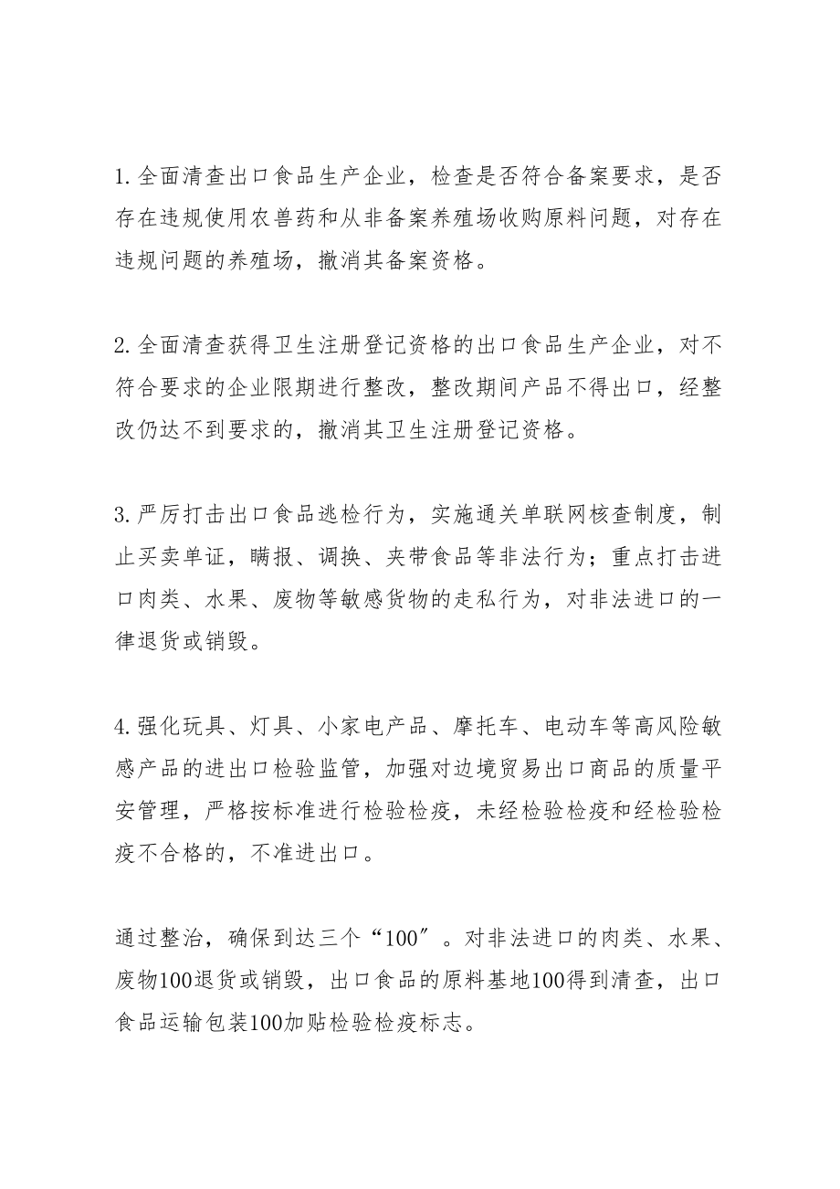 2023年县进出口产品质量安全专项整治行动方案.doc_第2页