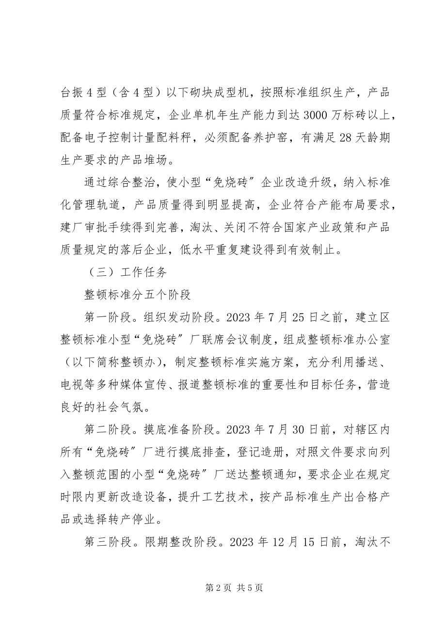 2023年烧砖厂整顿规范工作汇报.docx_第2页