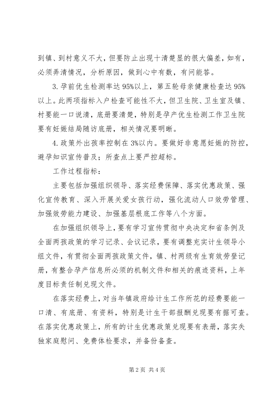 2023年计划生育迎检要求.docx_第2页