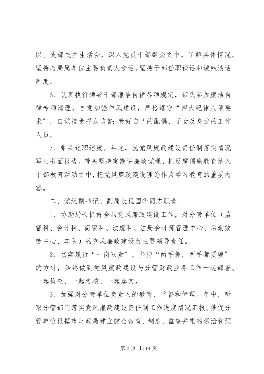 2023年省财政局县级领导成员党风廉政建设职责.docx_第2页