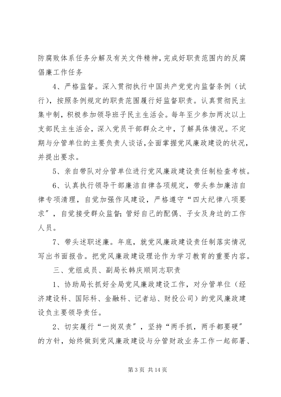 2023年省财政局县级领导成员党风廉政建设职责.docx_第3页